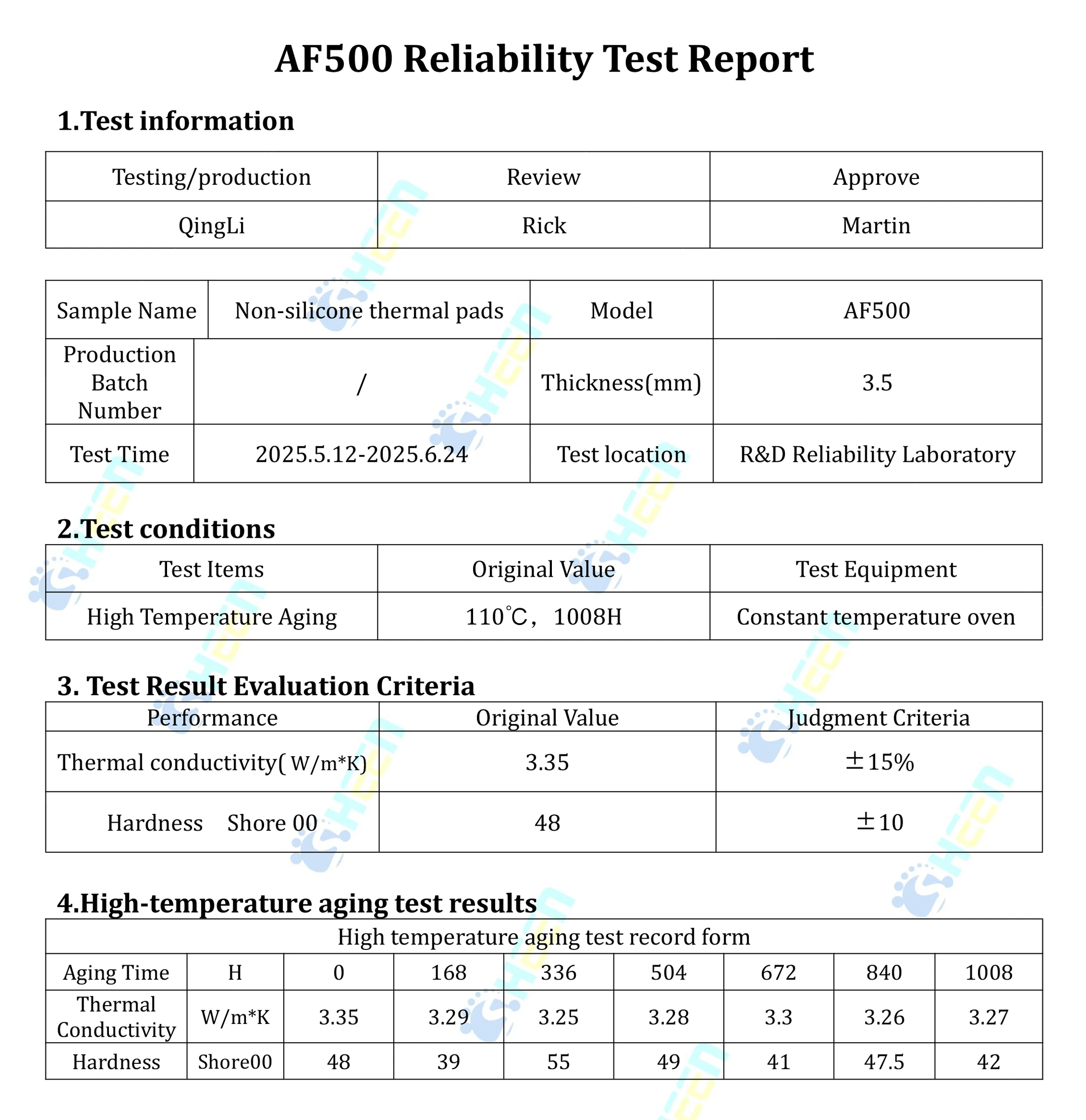 AF500 non-silicone thermal pad heat aging test report