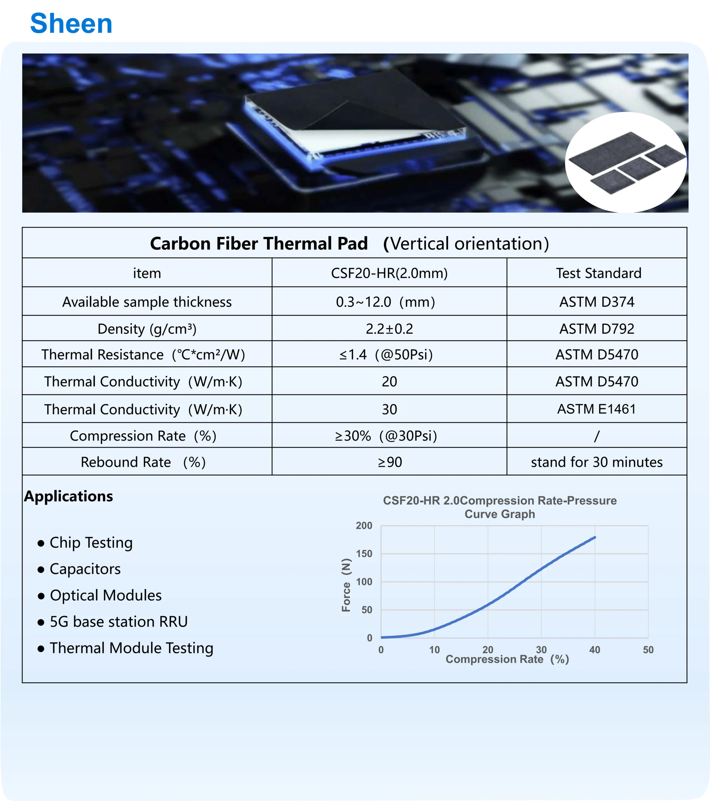 Carbon Fiber Thermal Pad(Vertical orientation)
