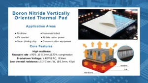 Prospects for Boron Nitride Thermal Conductive Materials Are Rising 1