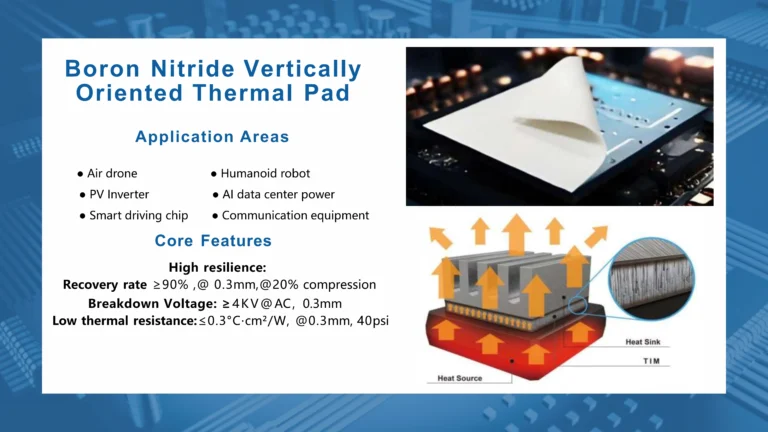 Prospects for Boron Nitride Thermal Conductive Materials Are Rising 1
