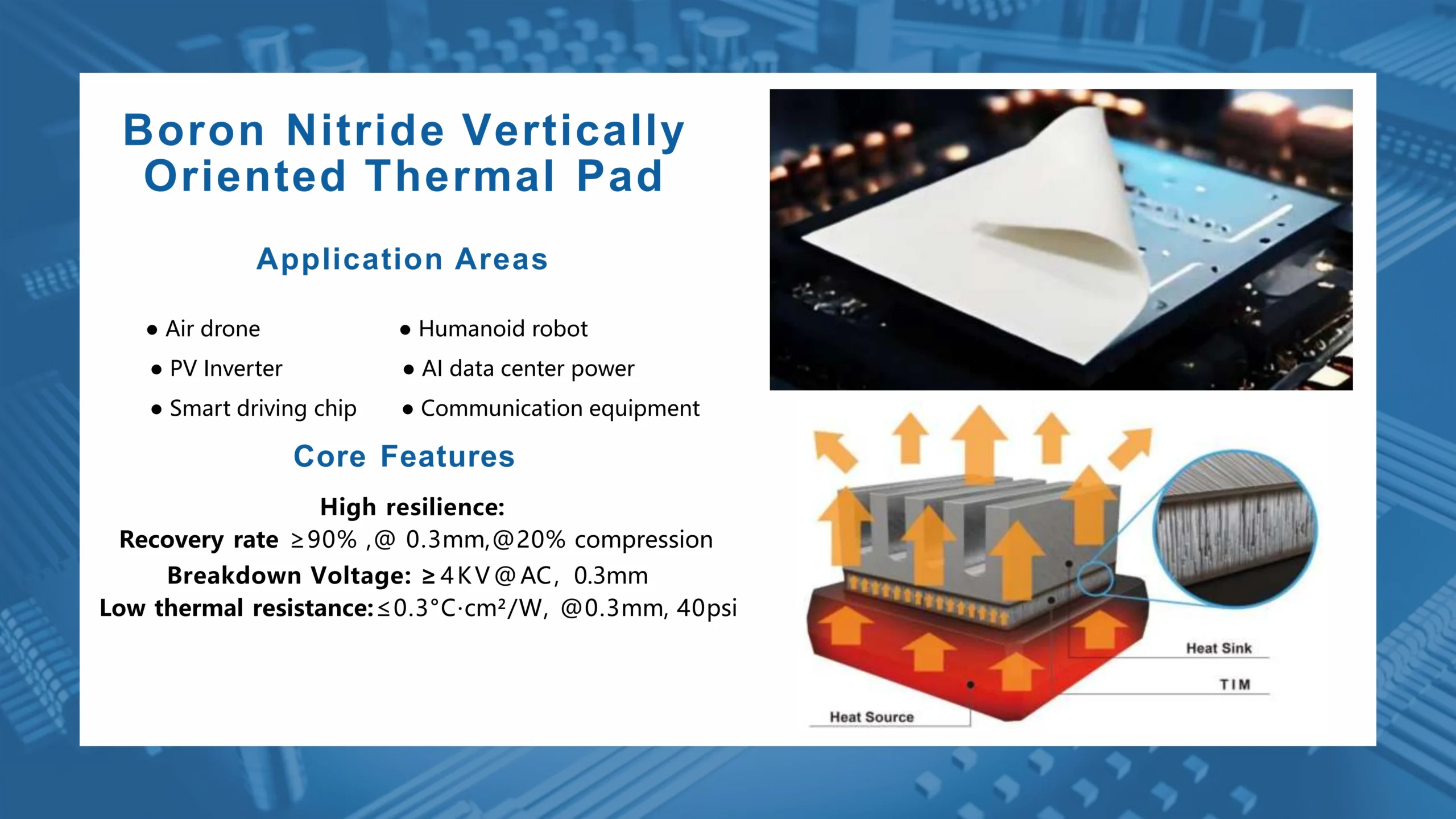 Prospects for Boron Nitride Thermal Conductive Materials Are Rising 1