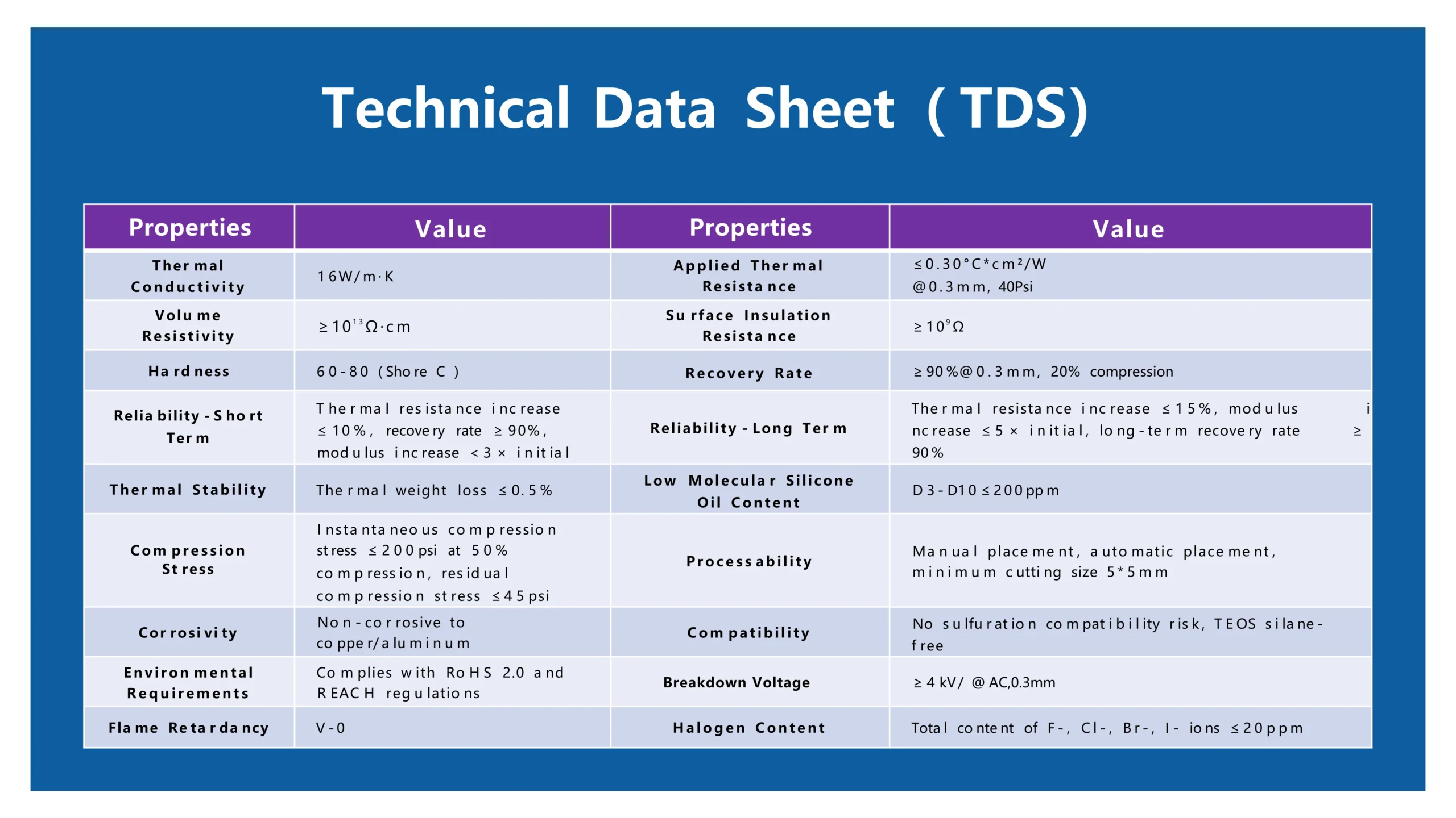 Introduction of Graphene_&_Boron_Nitride Thermal_Pads_08