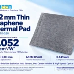 A new milestone for SHEEN graphene thermal interface materials
